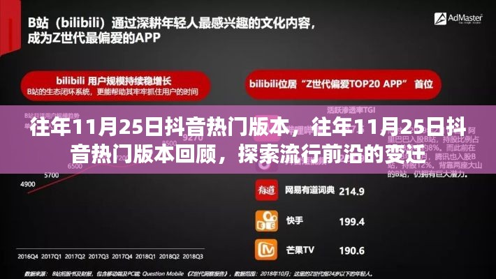 往年11月25日抖音热门版本回顾，探索流行前沿的变迁之路