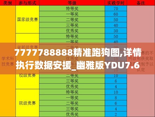 7777788888精准跑狗图,详情执行数据安援_幽雅版YDU7.62