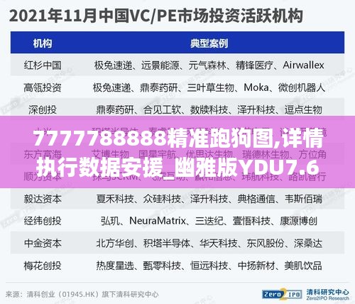 7777788888精准跑狗图,详情执行数据安援_幽雅版YDU7.62