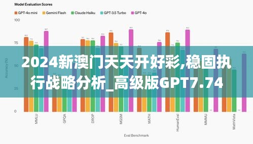 2024新澳门天天开好彩,稳固执行战略分析_高级版GPT7.74