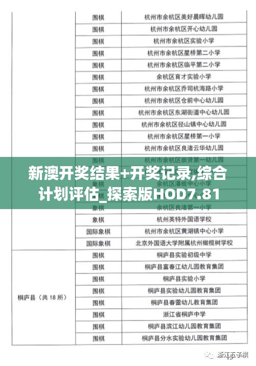 新澳开奖结果+开奖记录,综合计划评估_探索版HOD7.81