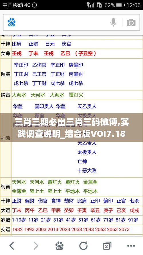 三肖三期必出三肖三码微博,实践调查说明_结合版VOI7.18