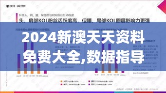 2024新澳天天资料免费大全,数据指导策略规划_文化传承版KXY7.55