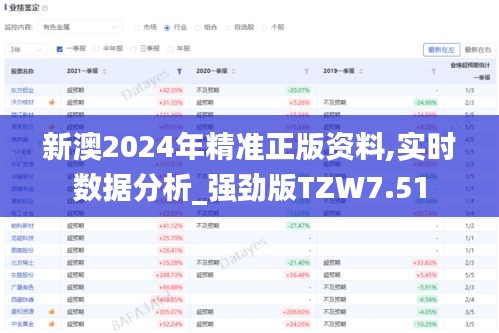 生离死别 第3页