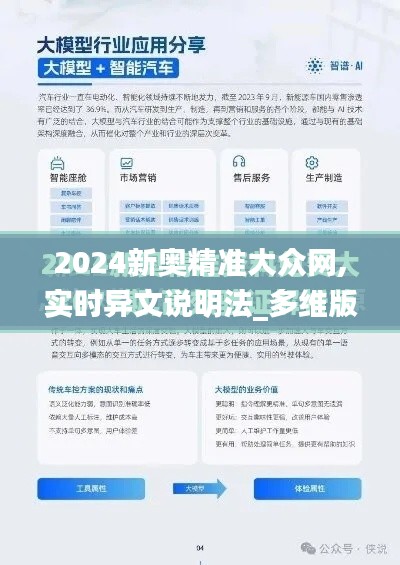 2024新奥精准大众网,实时异文说明法_多维版FYG7.37