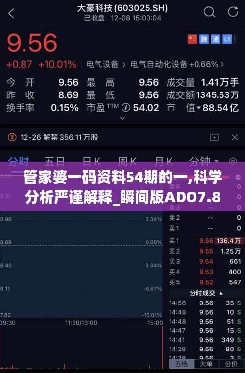 管家婆一码资料54期的一,科学分析严谨解释_瞬间版ADO7.8