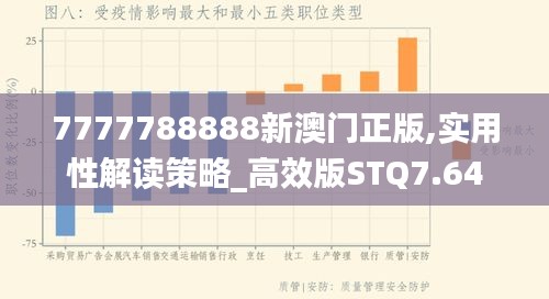 7777788888新澳门正版,实用性解读策略_高效版STQ7.64