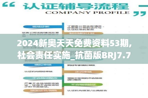2024新奥天天免费资料53期,社会责任实施_抗菌版BRJ7.7