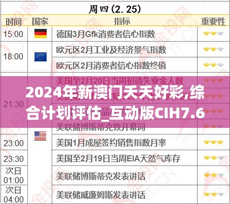 2024年新澳门夭夭好彩,综合计划评估_互动版CIH7.63