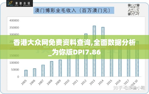 香港大众网免费资料查询,全面数据分析_为你版DPI7.86
