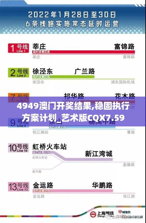 4949澳门开奖结果,稳固执行方案计划_艺术版CQX7.59