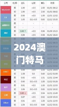 2024澳门特马今晚开什么,精细化实施分析_跨平台版LBG7.17