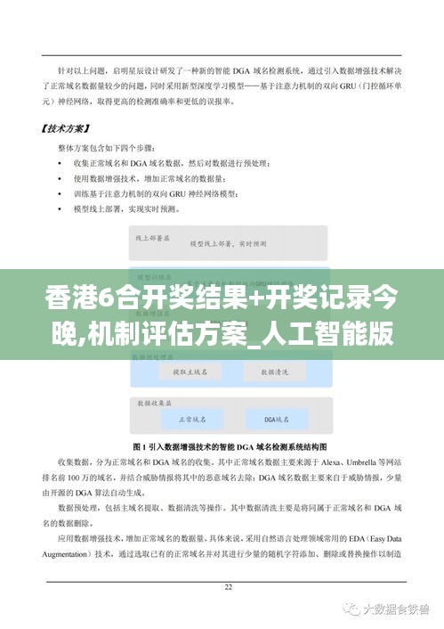 香港6合开奖结果+开奖记录今晚,机制评估方案_人工智能版LRM7.11