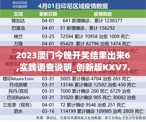 2023澳门今晚开奖结果出来6,实践调查说明_创新版KXV7.35
