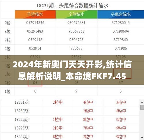 2024年新奥门天天开彩,统计信息解析说明_本命境FKF7.45