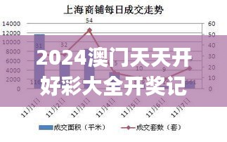 鸿飞雪爪 第3页