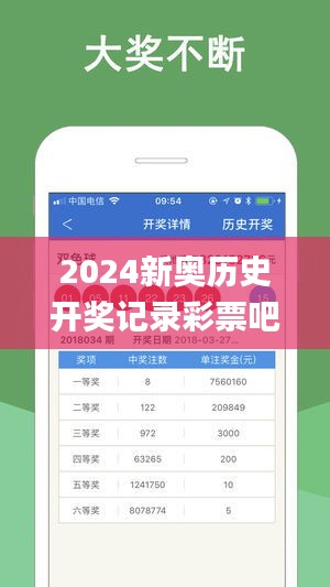 2024新奥历史开奖记录彩票吧,推动策略优化_黑科技版CTV7.20