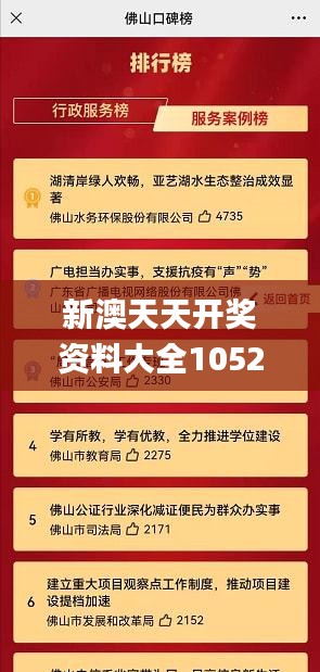 新澳天天开奖资料大全1052期,实地观察解释定义_味道版ZWO7.62