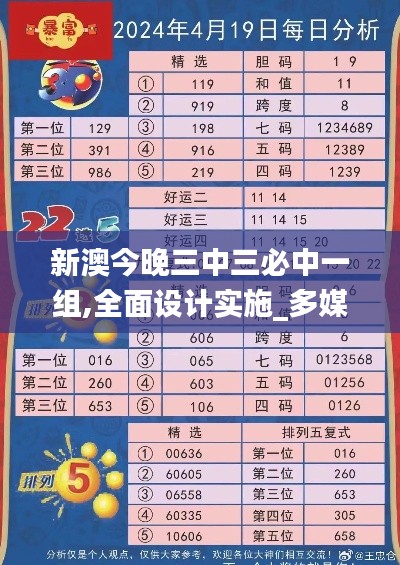 新澳今晚三中三必中一组,全面设计实施_多媒体版ATP7.19