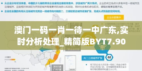 澳门一码一肖一待一中广东,实时分析处理_精简版BYT7.90