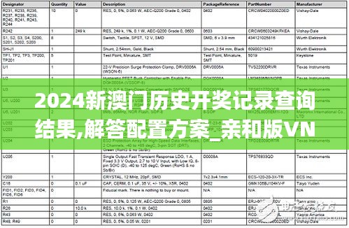 2024新澳门历史开奖记录查询结果,解答配置方案_亲和版VNA7.58