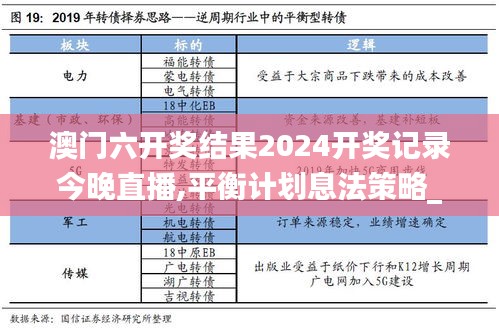 澳门六开奖结果2024开奖记录今晚直播,平衡计划息法策略_寻找版FND7.82