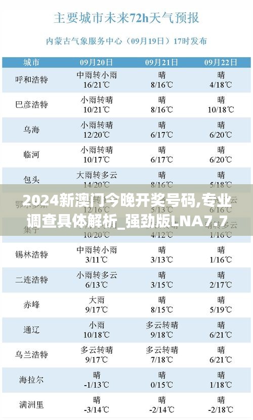 2024新澳门今晚开奖号码,专业调查具体解析_强劲版LNA7.76