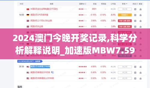 2024澳门今晚开奖记录,科学分析解释说明_加速版MBW7.59
