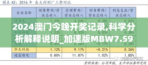 2024澳门今晚开奖记录,科学分析解释说明_加速版MBW7.59