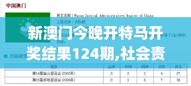 新澳门今晚开特马开奖结果124期,社会责任法案实施_运动版FYB7.69