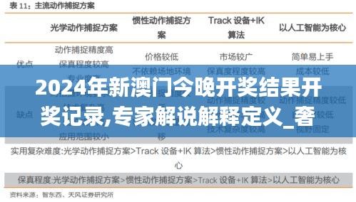 2024年新澳门今晚开奖结果开奖记录,专家解说解释定义_奢华版ALP7.48