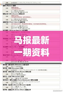马报最新一期资料图2024版,全面信息解释定义_原创版DLG7.17