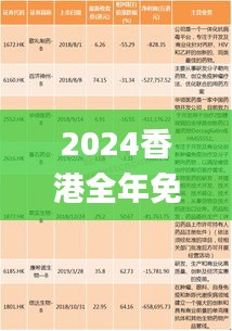 达官贵人 第3页