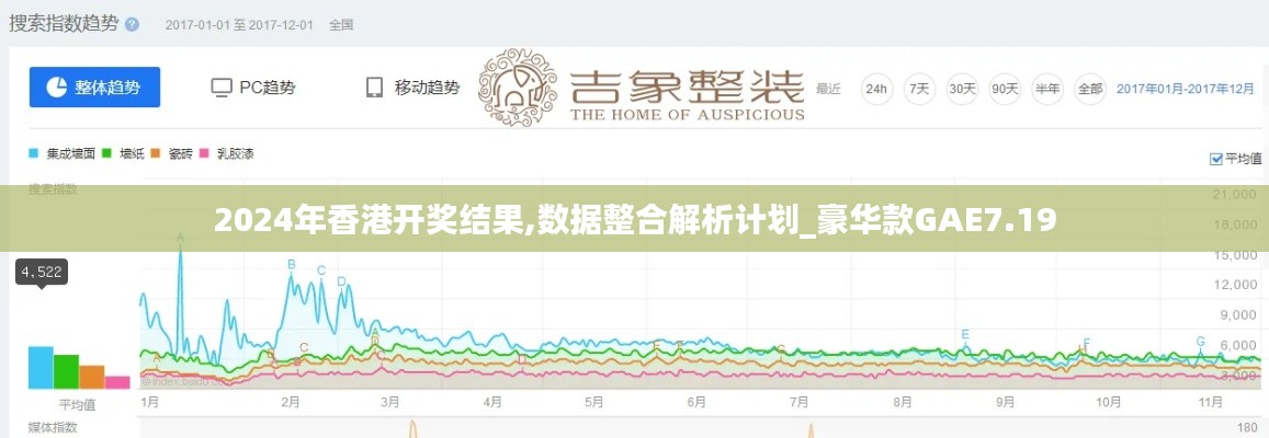 2024年香港开奖结果,数据整合解析计划_豪华款GAE7.19