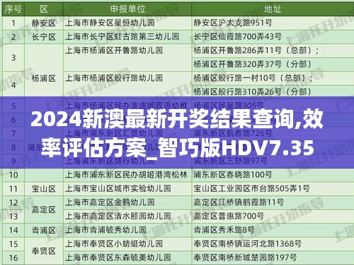 2024新澳最新开奖结果查询,效率评估方案_智巧版HDV7.35