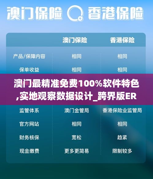澳门最精准免费100%软件特色,实地观察数据设计_跨界版ERW7.32
