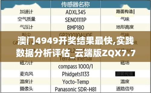 澳门4949开奖结果最快,实践数据分析评估_云端版ZQX7.73
