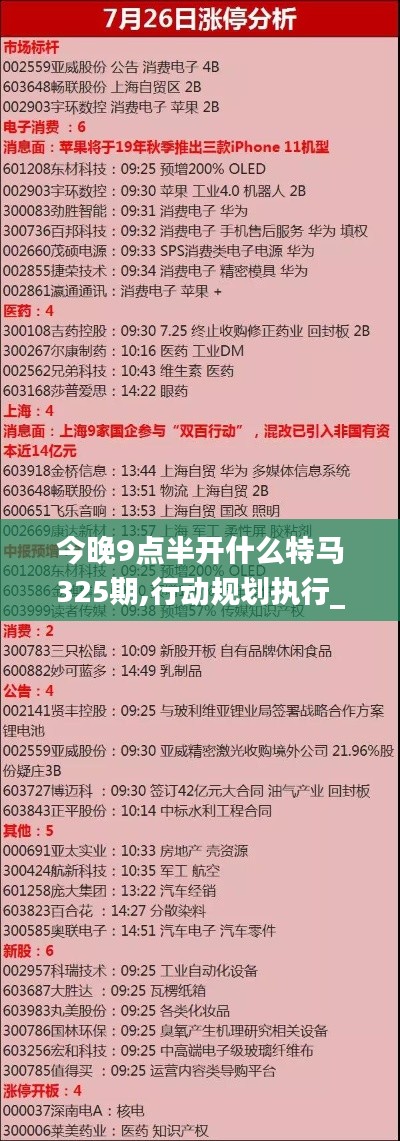 今晚9点半开什么特马325期,行动规划执行_便携版ZIS7.85