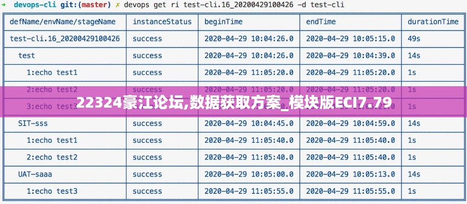 22324豪江论坛,数据获取方案_模块版ECI7.79