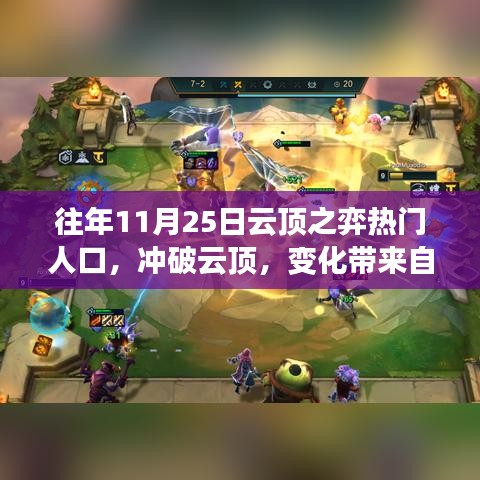 云顶之弈热门人口见证成长与自信，励志之旅的突破之旅