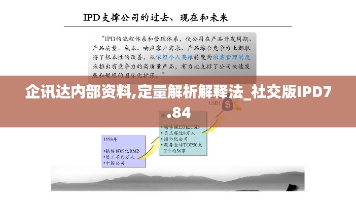企讯达内部资料,定量解析解释法_社交版IPD7.84