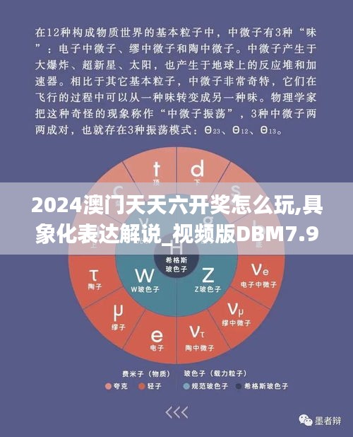 2024澳门天天六开奖怎么玩,具象化表达解说_视频版DBM7.94