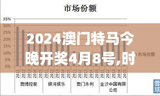 2024澳门特马今晚开奖4月8号,时尚法则实现_机器版OFE7.73