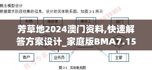 芳草地2024澳门资料,快速解答方案设计_家庭版BMA7.15