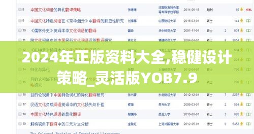 2024年正版资料大全,稳健设计策略_灵活版YOB7.9