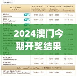 2024澳门今期开奖结果,创新策略执行_穿戴版QYR7.51