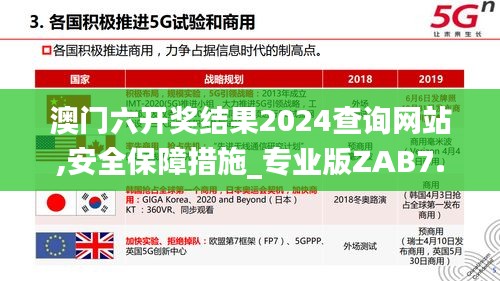 澳门六开奖结果2024查询网站,安全保障措施_专业版ZAB7.17