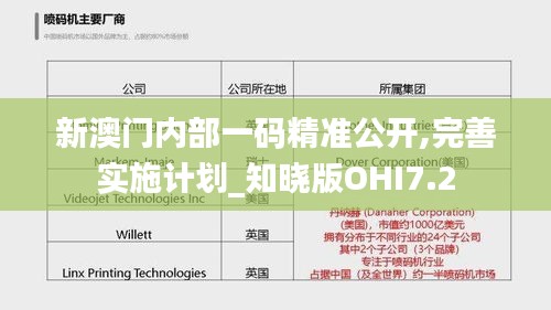 新澳门内部一码精准公开,完善实施计划_知晓版OHI7.2