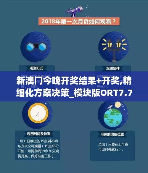 新澳门今晚开奖结果+开奖,精细化方案决策_模块版ORT7.73