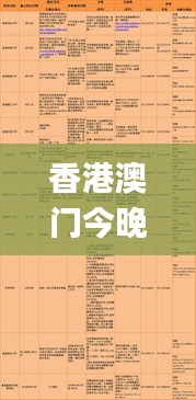 香港澳门今晚开奖结果,科技成果解析_冒险版IGR7.27